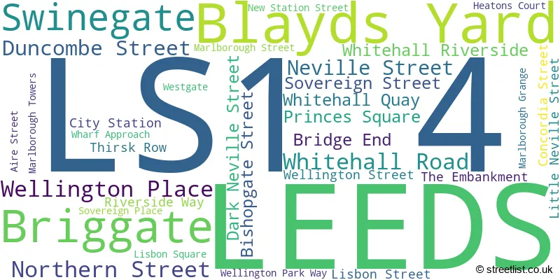 A word cloud for the LS1 4 postcode